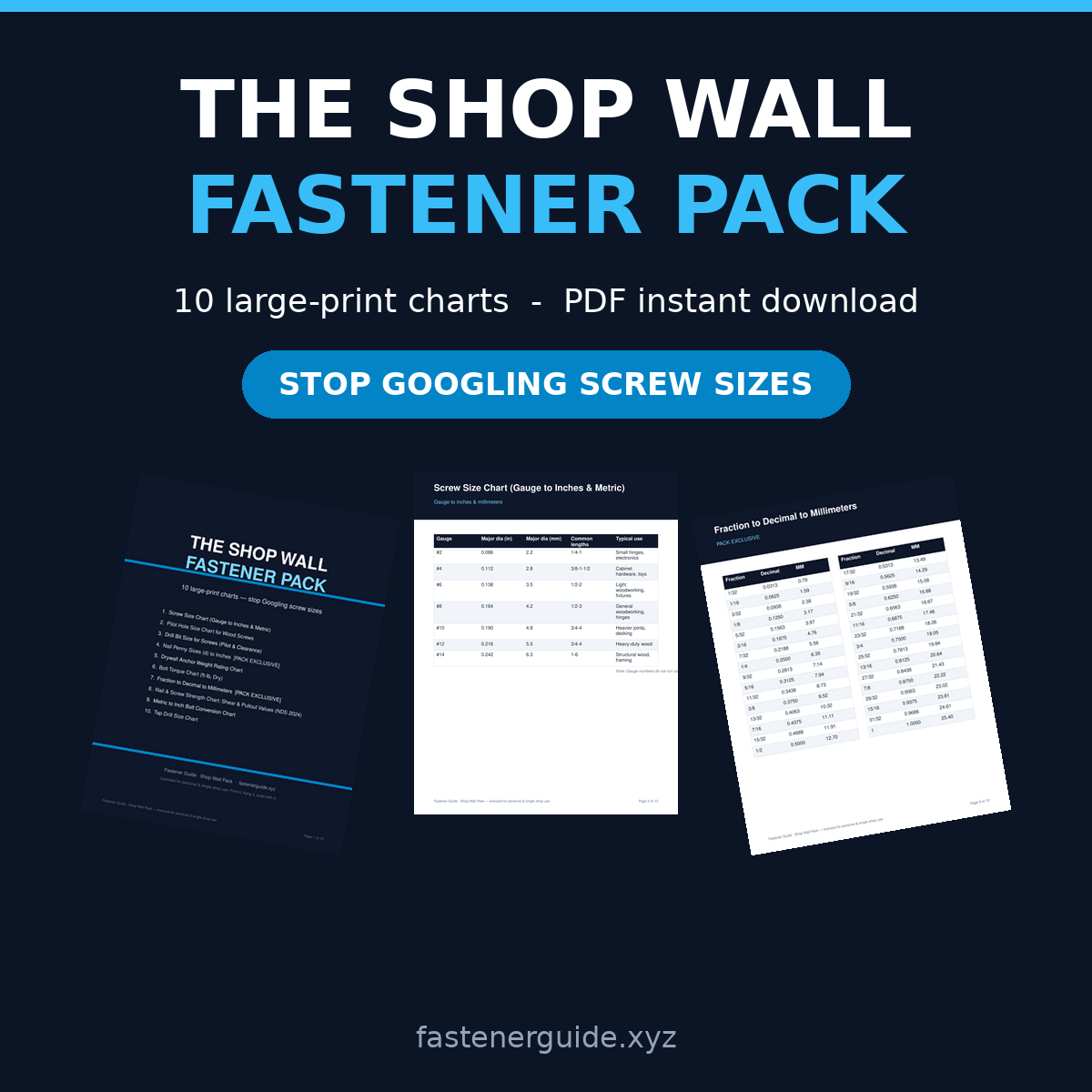 The Shop Wall Fastener Pack — 10 large-print workshop charts, PDF instant download